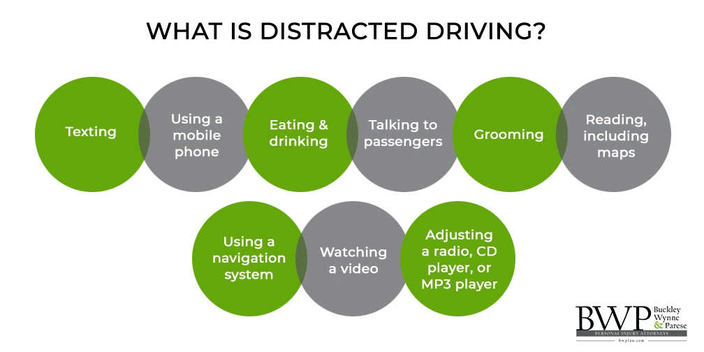 What Is Distracted Driving Attorney